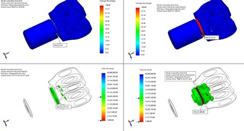 Afbeeldingsresultaten voor Fatigue Analysis of a Gear SolidWorks