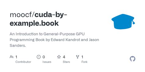 Toradh íomhá ar CUDA Programming Book