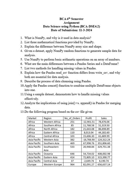 Image result for What Is an Assignment in Computer Science in Python