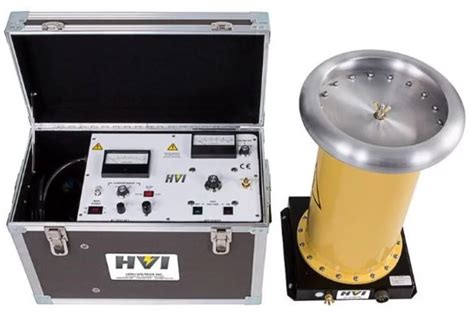 Image result for Hipot Unity