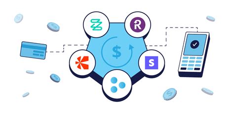 Image result for Recurring Payment Processing