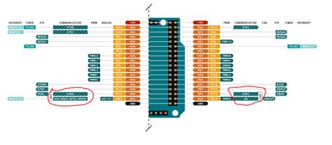 Image result for Arduino Due SPI Pinout