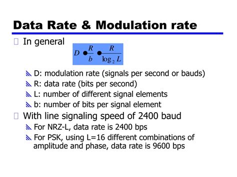Image result for Data Rate Modulation