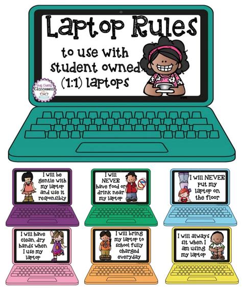 Image result for Computer Class Rules