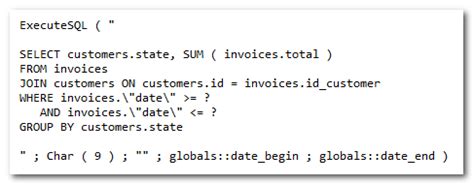 Image result for SQL UK Currency Format