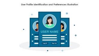 Image result for Normal Y User Profile