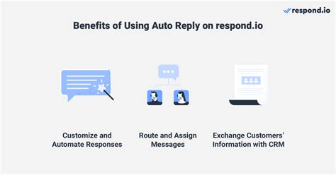 Image result for Reply Line UI