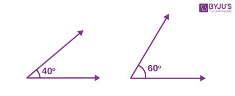 Image result for Acute Angle