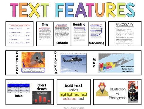 Image result for Identifying Text Features Worksheet
