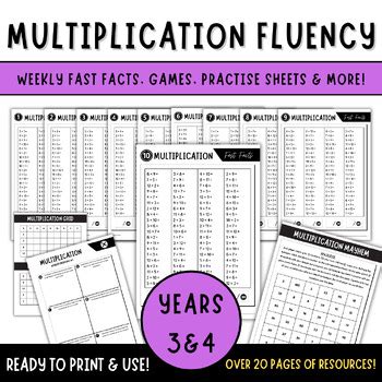 Image result for Multiplication Fluency 7th Grade