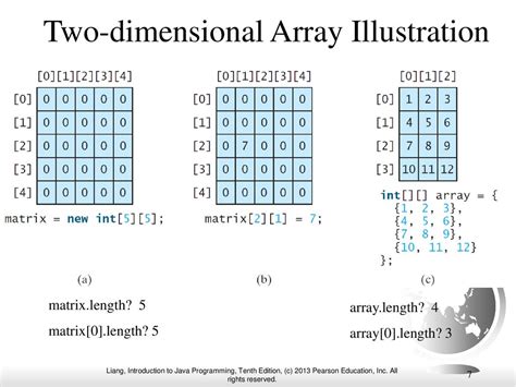 Image result for Component of Array