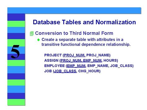 3rd Formalize Form Database に対する画像結果