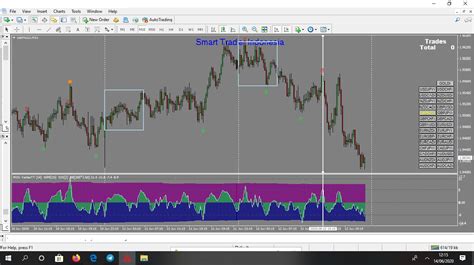 Image result for Money Machine Trading System File