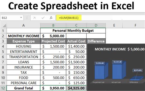 Image result for Creating Excel Spreadsheet