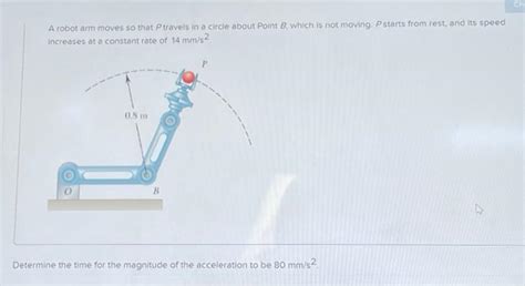 Image result for Robot Sample Program for Full Complete Circle Movement