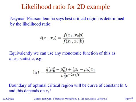 Image result for Constant Likelihood Function
