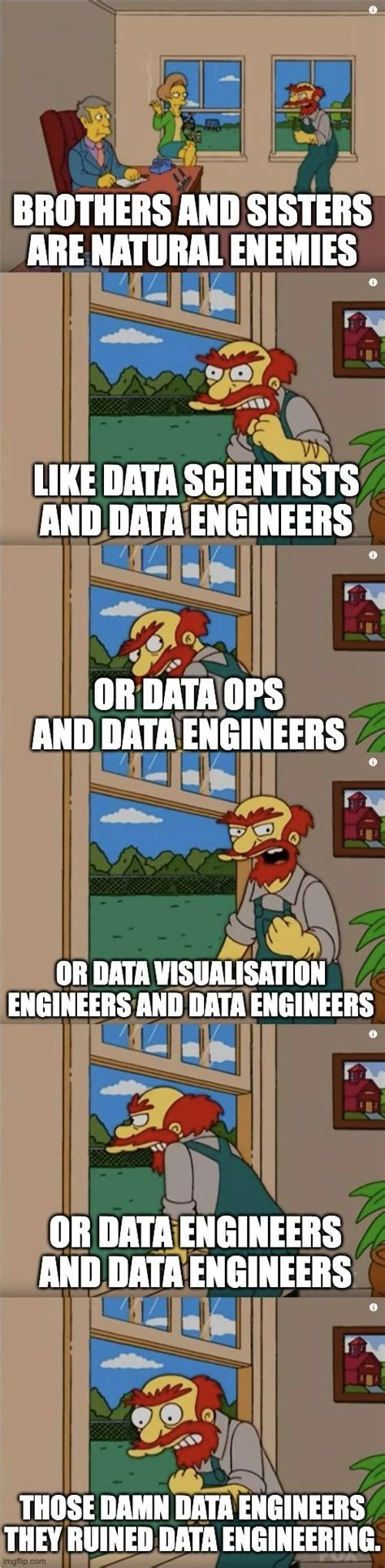 Image result for Complex Data Processing Centre Meme