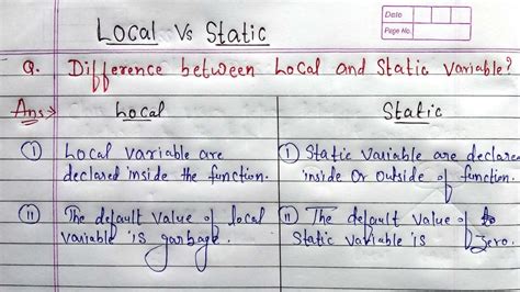Image result for Difference Between Instance Variable and Local Variable