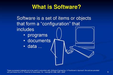 Image result for What Is Software