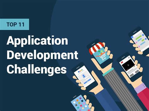 Challenges in Mobile Application Development に対する画像結果