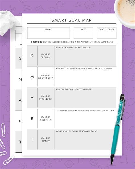 Image result for Smart Goals Map Worksheet