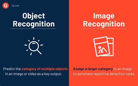 Image result for Computer Vision From Image Understanding to Object Recognition
