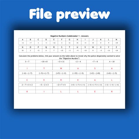 Toradh íomhá ar Negative Numbers GCSE Booklet Answer