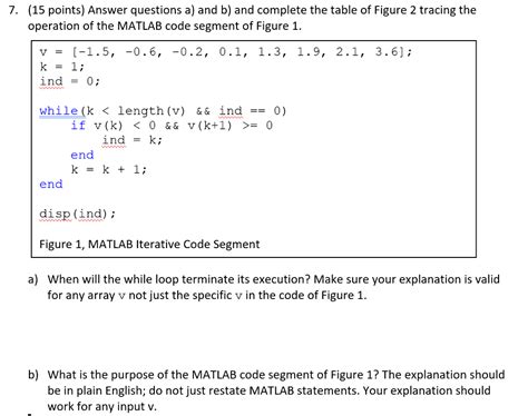 Image result for Iteration Variable Code