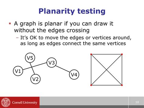 Image result for Graph Colours Four