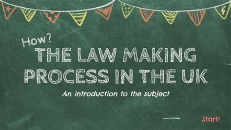 Image result for 7 Step Process Law Making