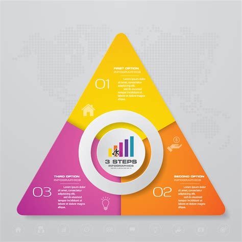 Image result for 3 Step Process Chart