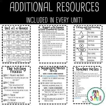 3rd Grade Writing Lesson Plans に対する画像結果