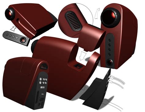 Image result for Coretronics DLP Projector