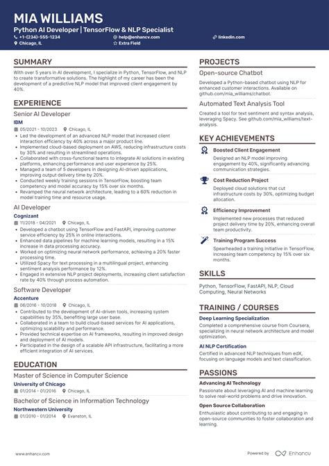 Toradh íomhá ar Python Tkinter Resume