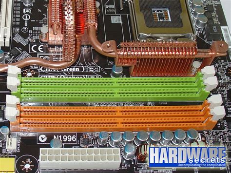 Image result for Multi Channel Memory Architecture