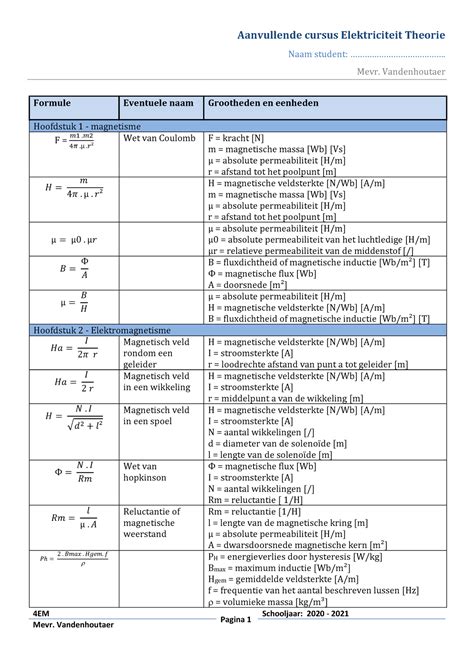 Elektriciteits Modulus Formule に対する画像結果