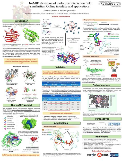 Image result for Lab Poster Introduction