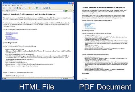 Image result for AVG HTML Document to PDF