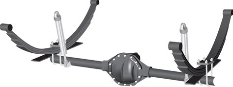 Image result for Leaf Spring Wind Up