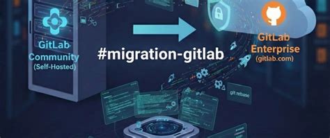 Afbeeldingsresultaten voor Automated Scripts