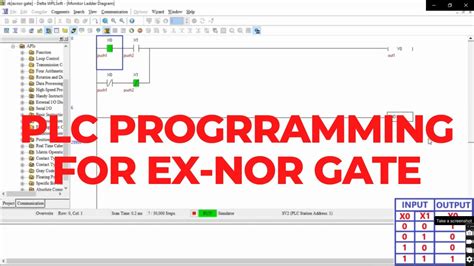 plc Programming for Beginners に対する画像結果