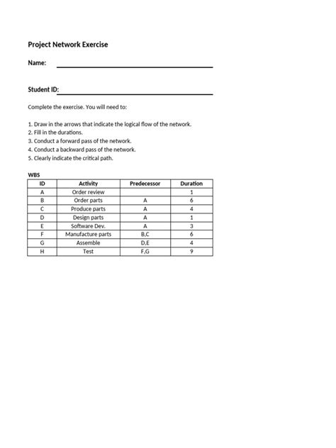 Image result for Network Modeling Homework Example
