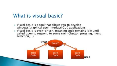 Toradh íomhá ar Visual Basic If Statement Ex