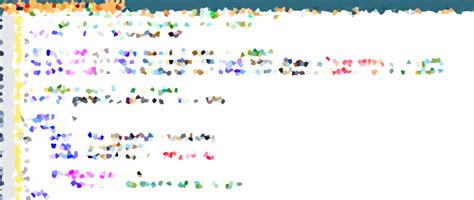 Image result for SQL Server Column Types