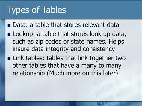 Image result for Types of Data Tables