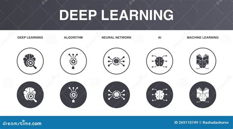 Image result for Deep Learning Algorithm Logo