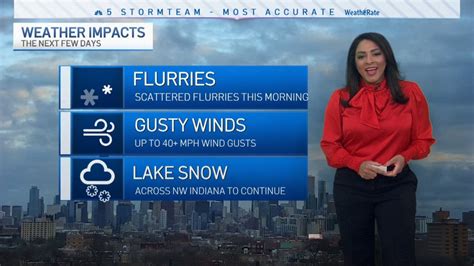 Image result for Chicago Weather Lady