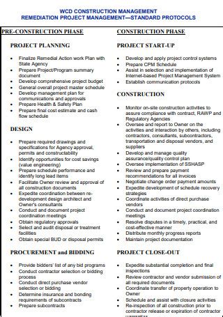 Image result for Sample Construction Project Management Plan