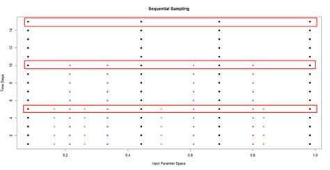 Image result for Reverse Loop Scavanging