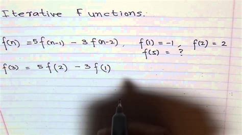 Image result for Iteration Function